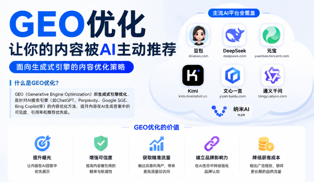 西安GEO与SEO有何相似之处